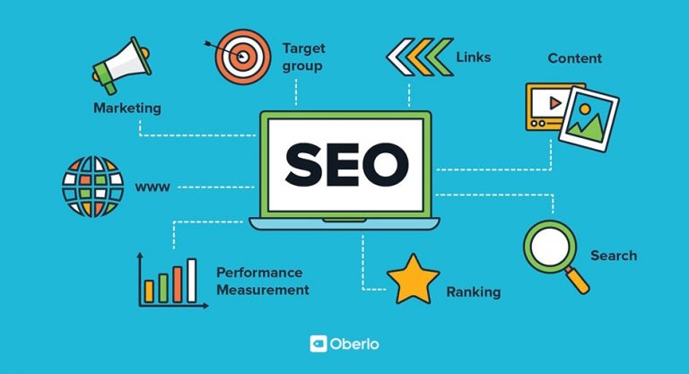 The Best Content Writing Tools for SEO in 2021